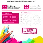 Lomba Mewarnai Museum Nasional