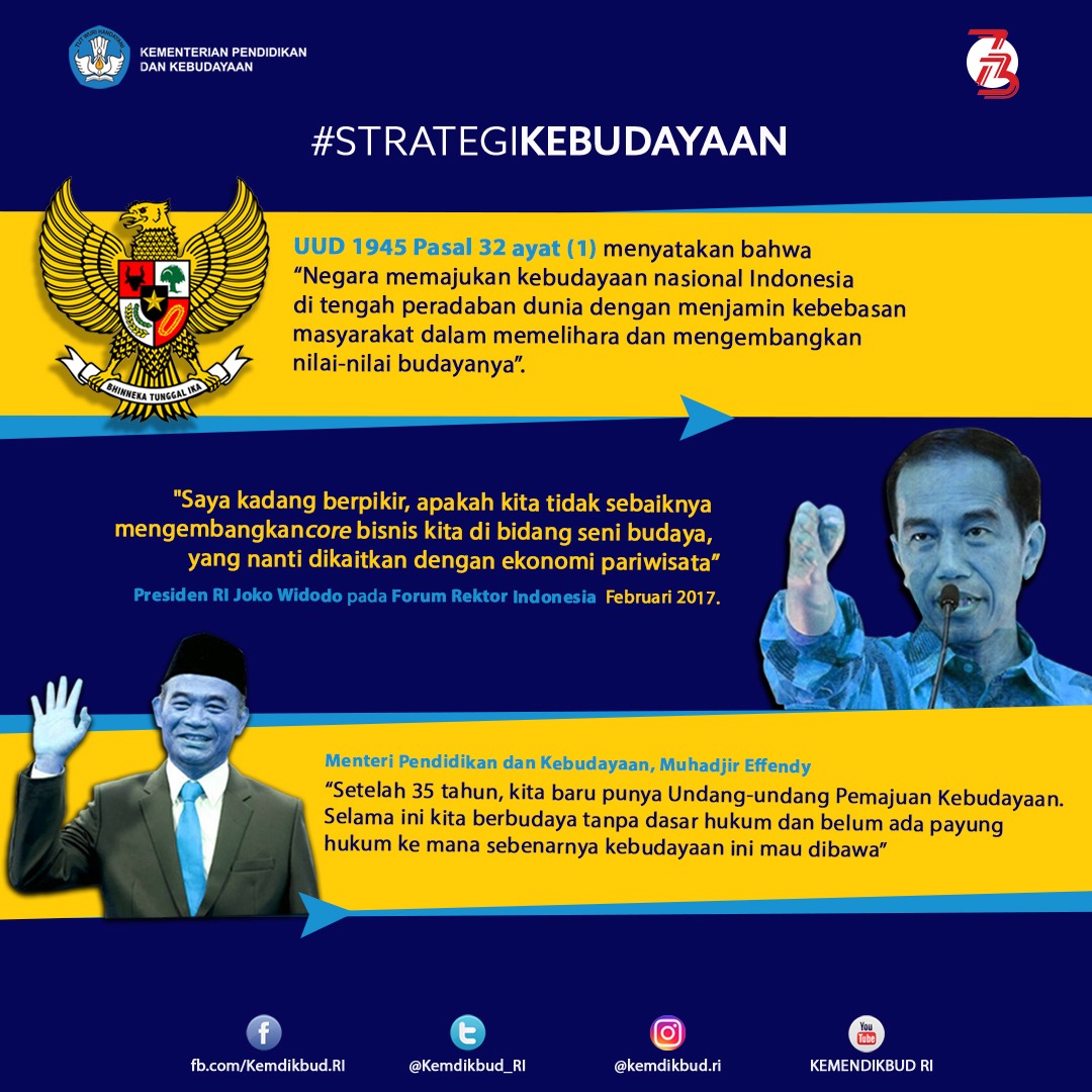 Budaya bisnis di indonesia
